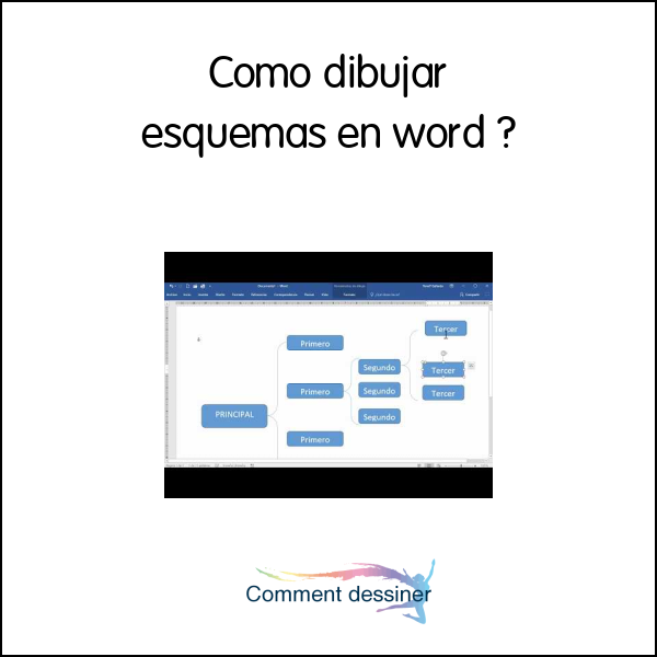 Como dibujar esquemas en word